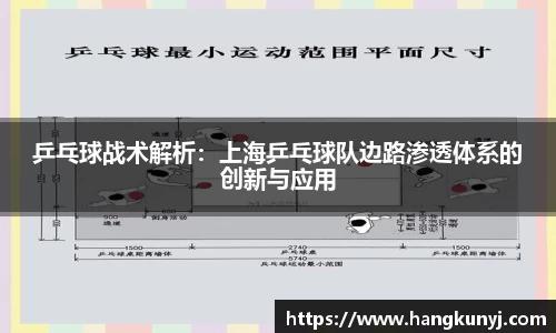 乒乓球战术解析：上海乒乓球队边路渗透体系的创新与应用